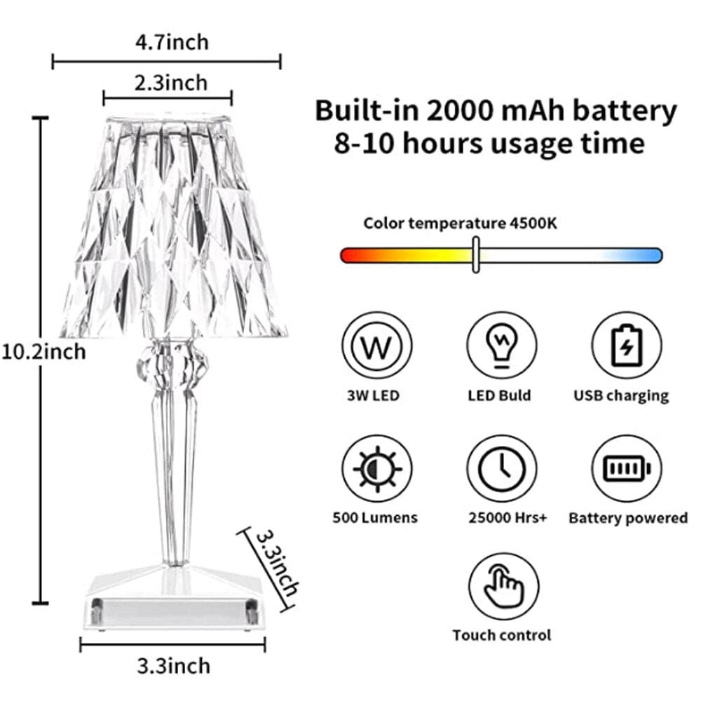 Au Bonheur la Lampe